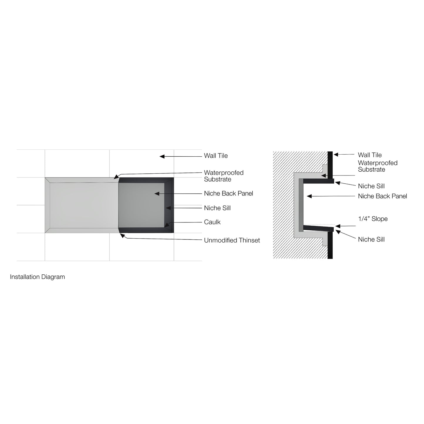 Snow 3.5x36 Ledge