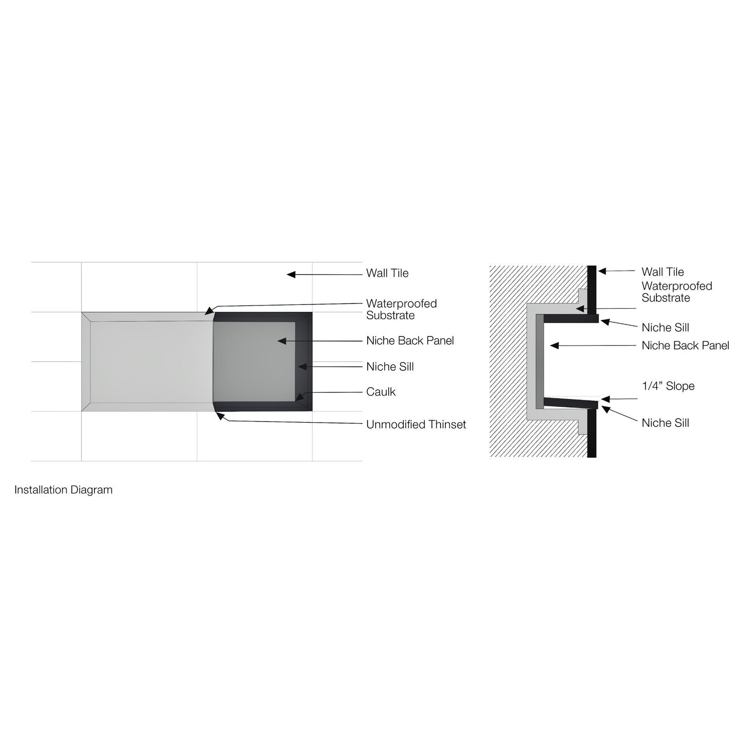 Snow 3.5x36 Ledge