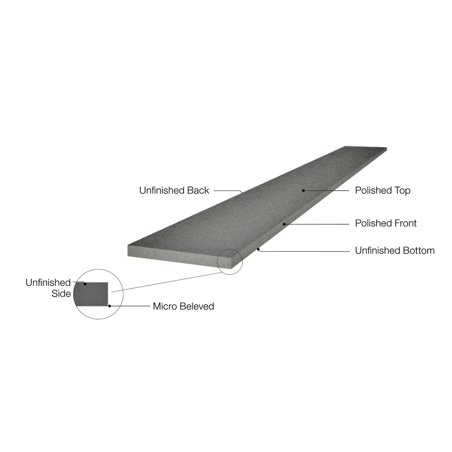 Snow 3.5x36 Ledge