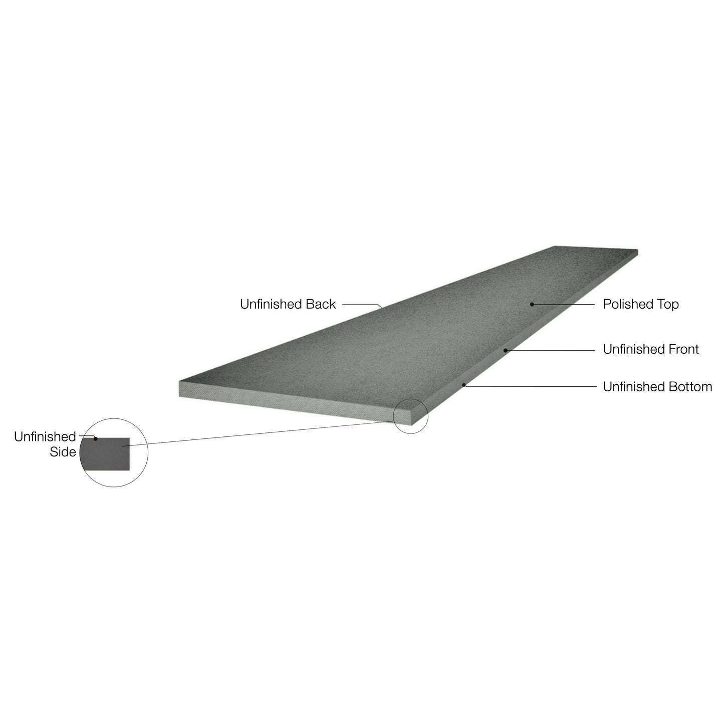 Snow 3.5x36 Ledge