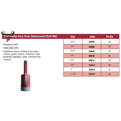 Diamond Bit 1-1/4" Tornado