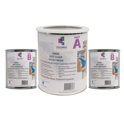 Clear Epoxy Resin