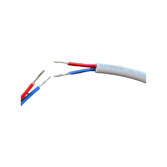 Wire Kit 20/2