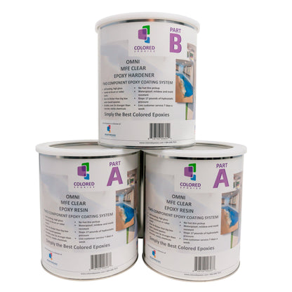 Clear Epoxy Resin