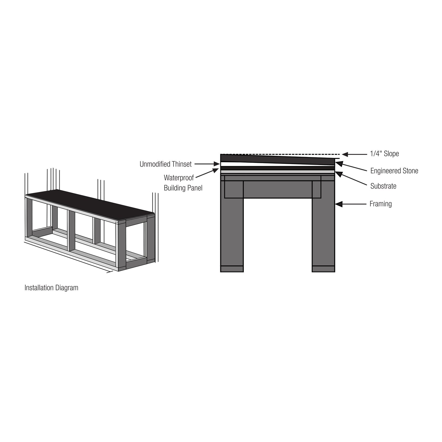 Snow 14x36 Bench