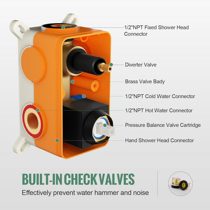Orange plumbing valve with labeled parts on a white background