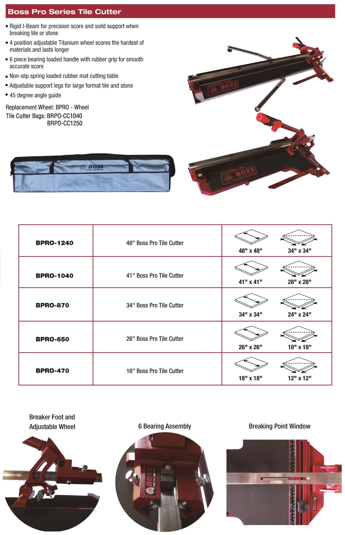 Boss Professional Cutter Wheel
