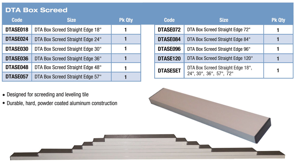 Box Screed Straight Edge Set