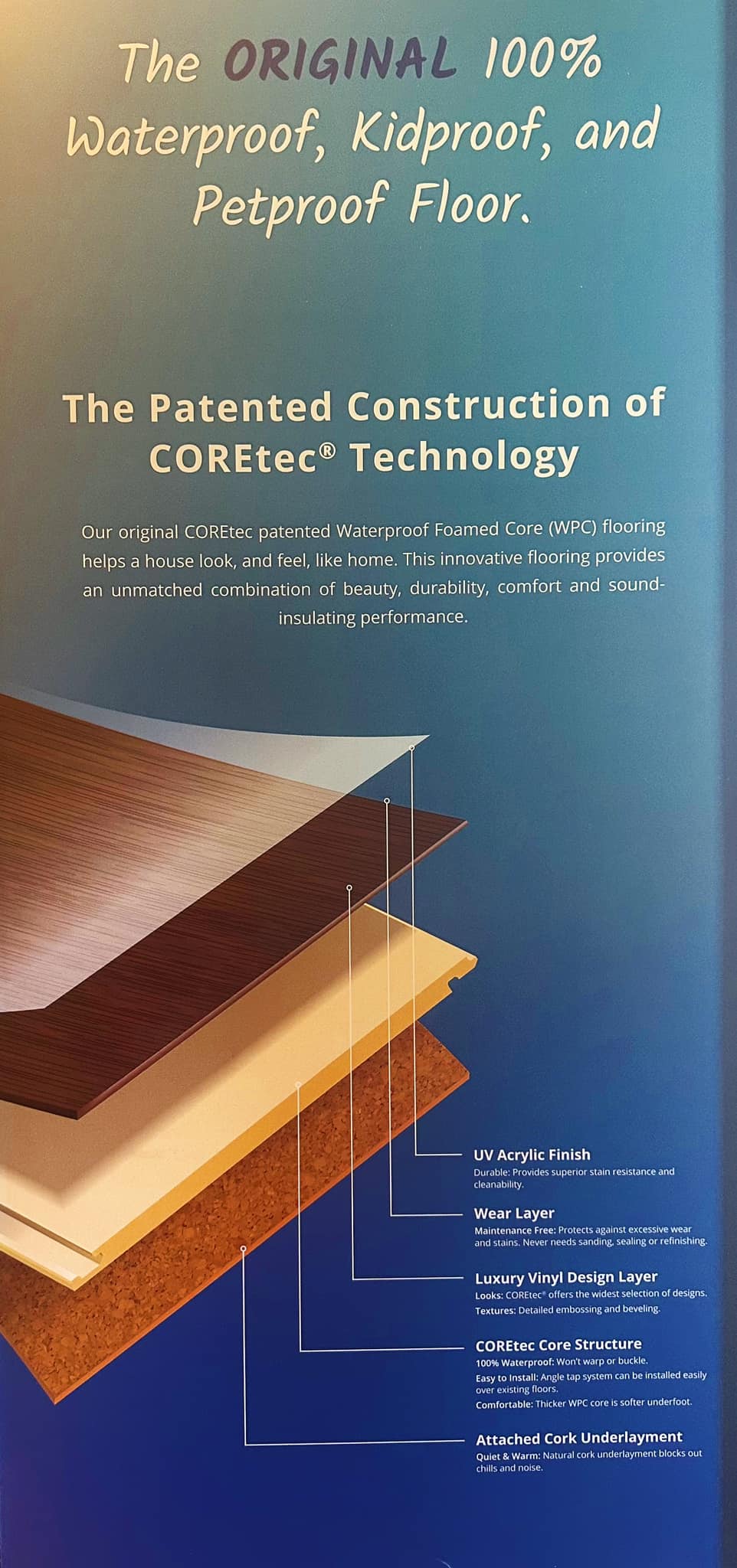 COREtec Construction
