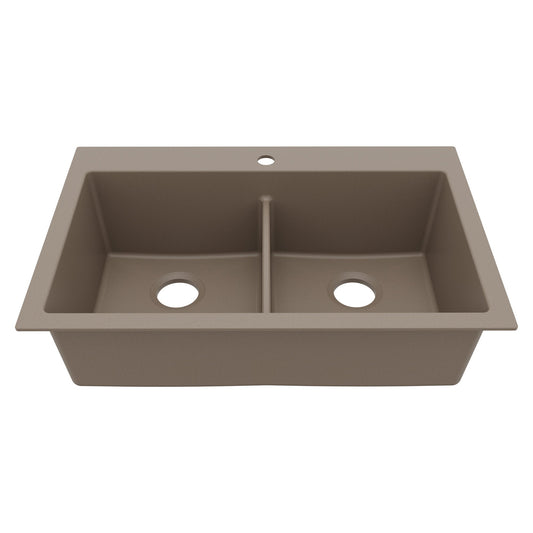 Concrete Double Equal Bowl Top Mount Sink 33"