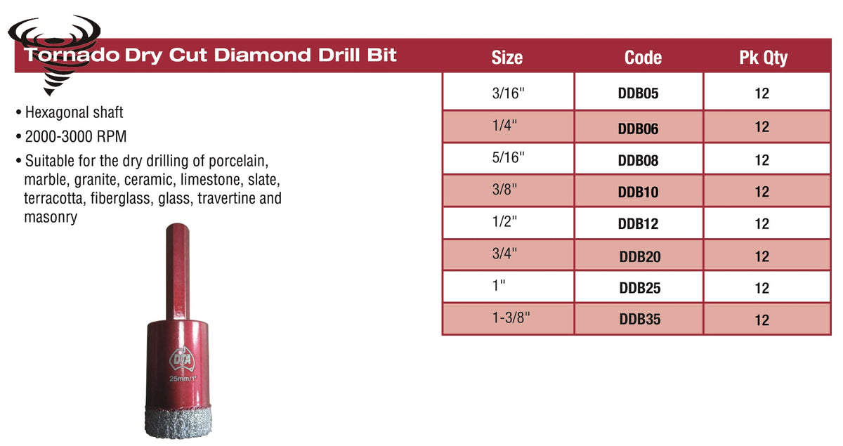 Diamond Bit 1" Tornado