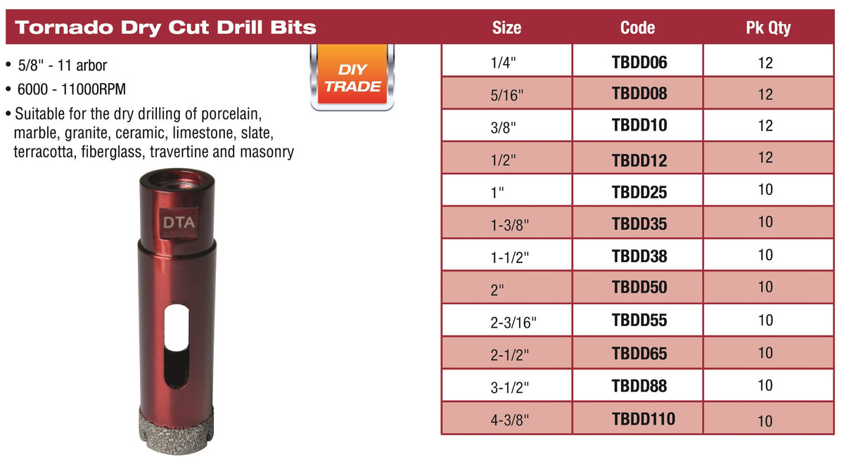 Grinder Bit 1-1/2" Tornado