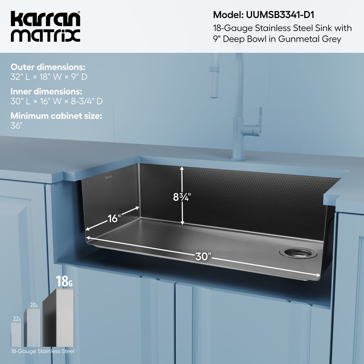 Gunmetal Grey Single Bowl Undermount Sink 32"