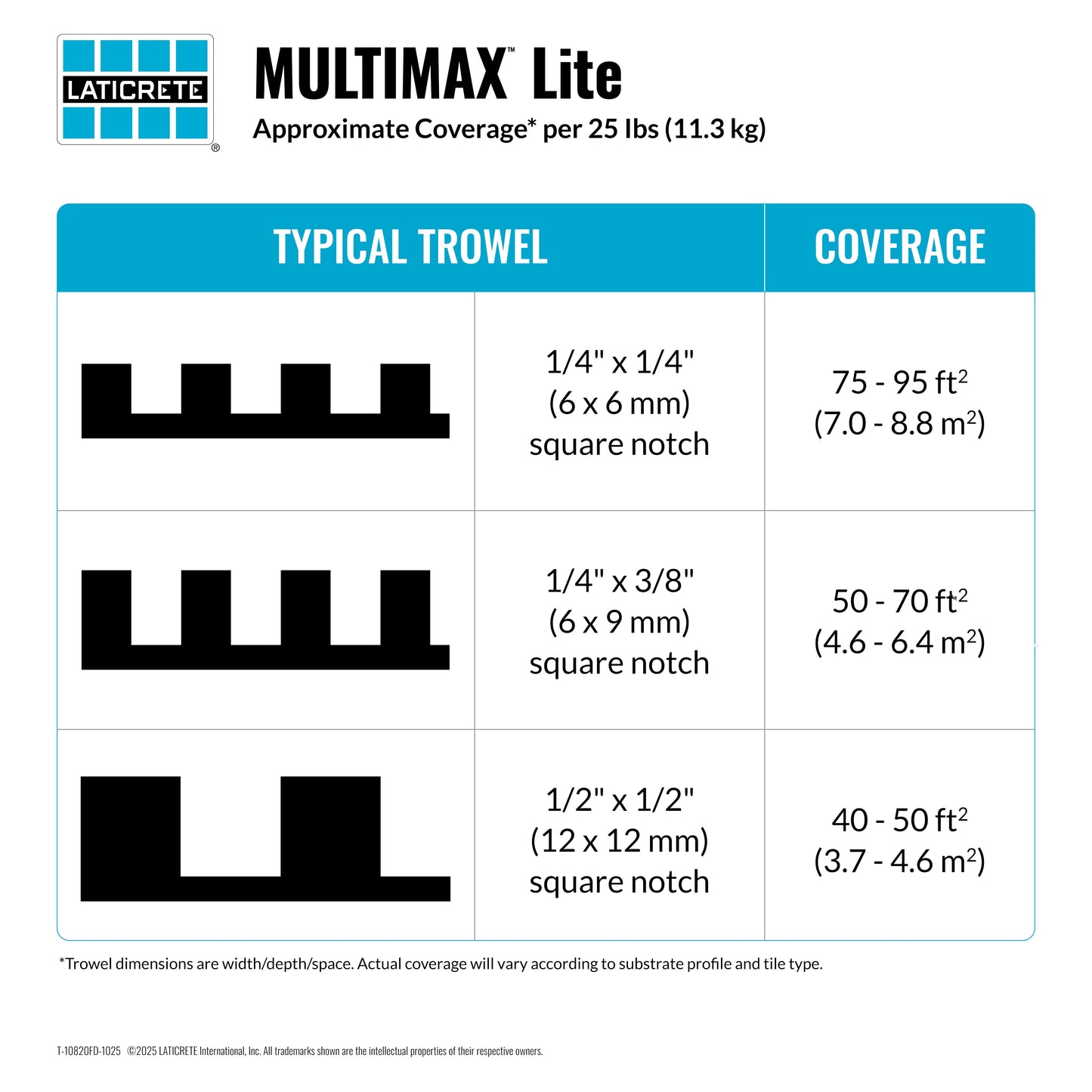 Laticrete Multimax Lite coverage chart with trowel dimensions and coverage areas.