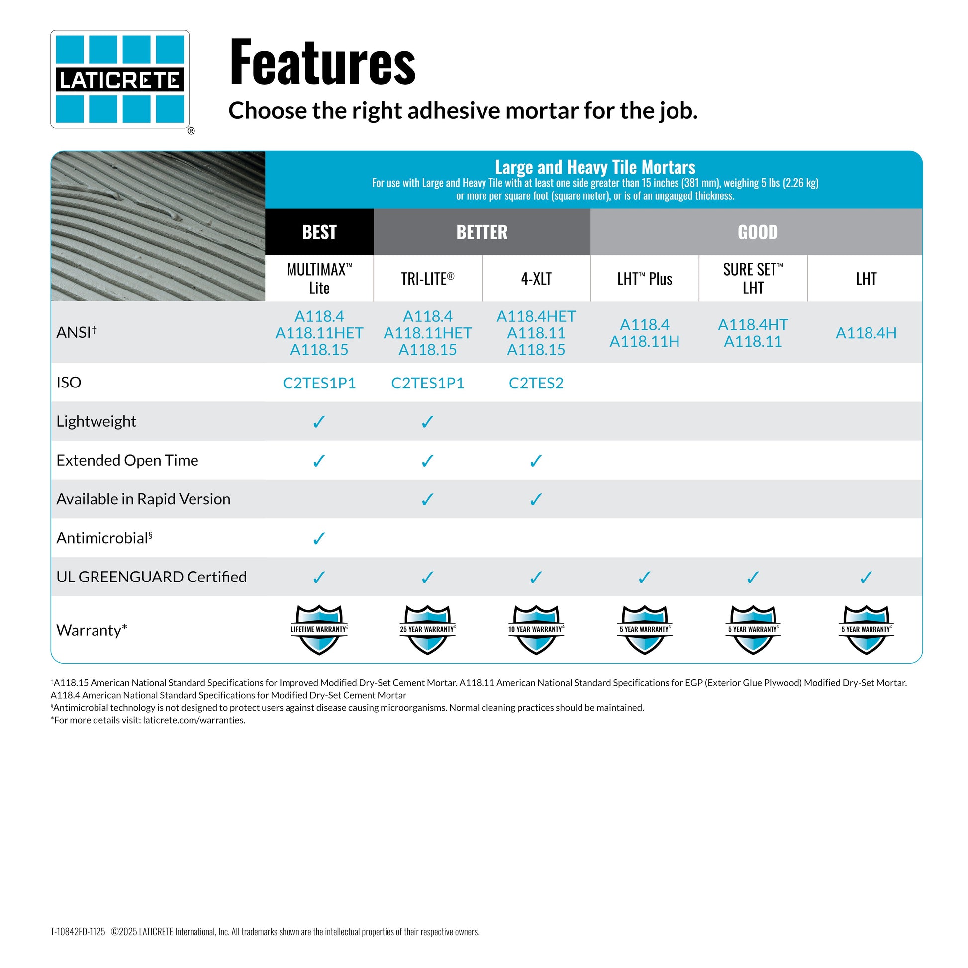 Laticrete adhesive mortar feature chart on a white background