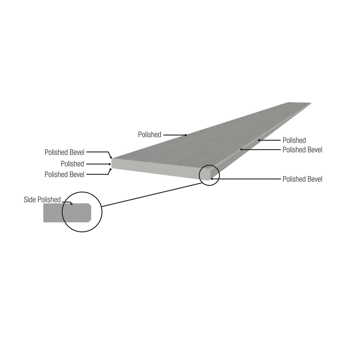 Snow 6x94 Sill/Curb