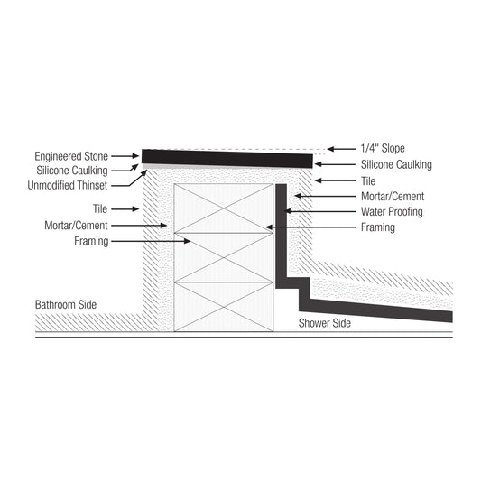Midnight 6x76 Sill/Curb