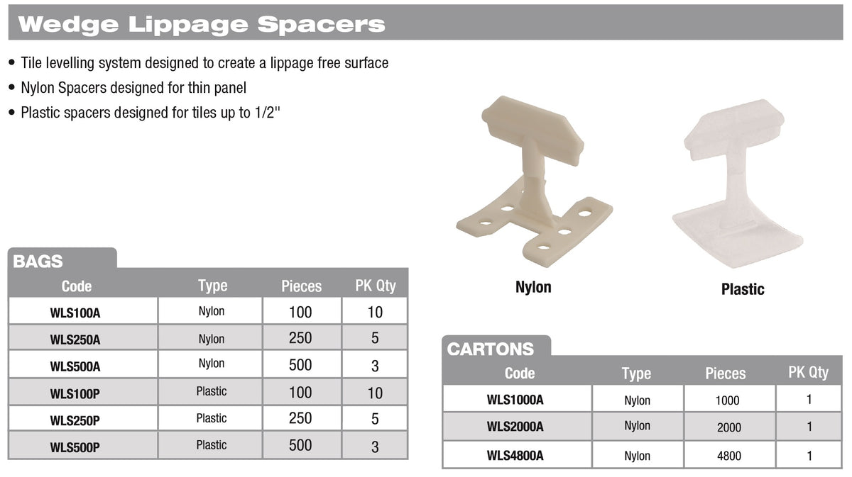 Spacers For Wedge Lippage System1/16", 500 Bag