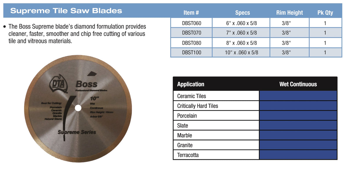 Supreme Continuous Rim Diamond Blade 10"