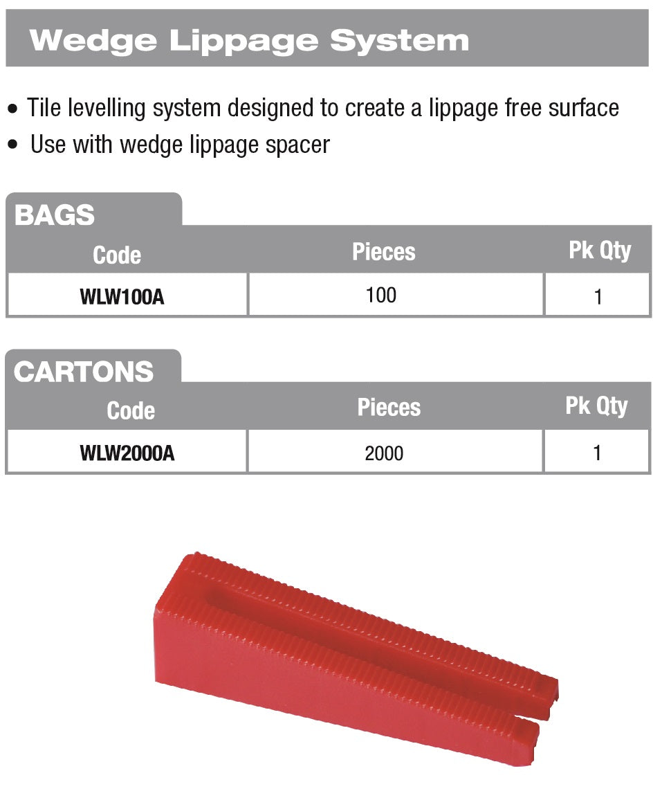 Wedge for Wedge Lippage System, 2,000 Case