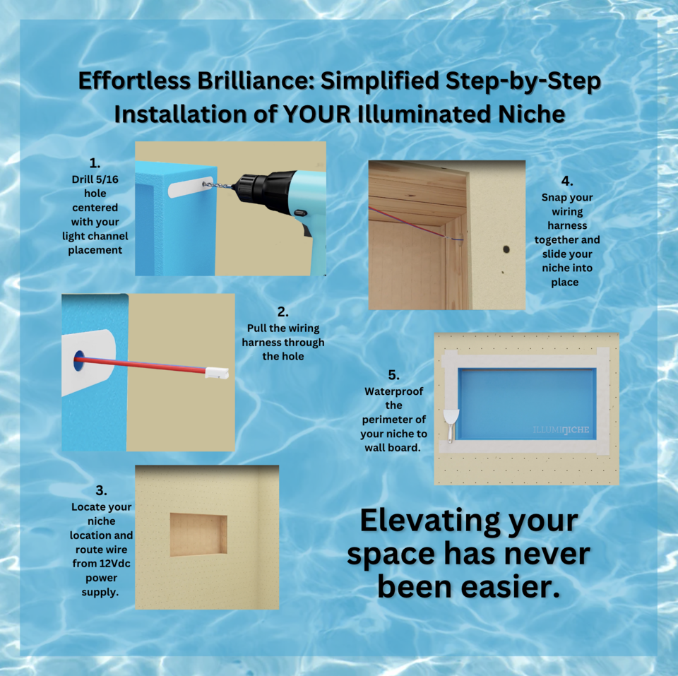 Lighted Niche Kit 13x25