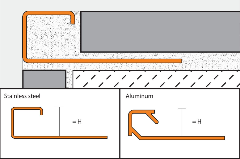 Greige 3/8" Corner