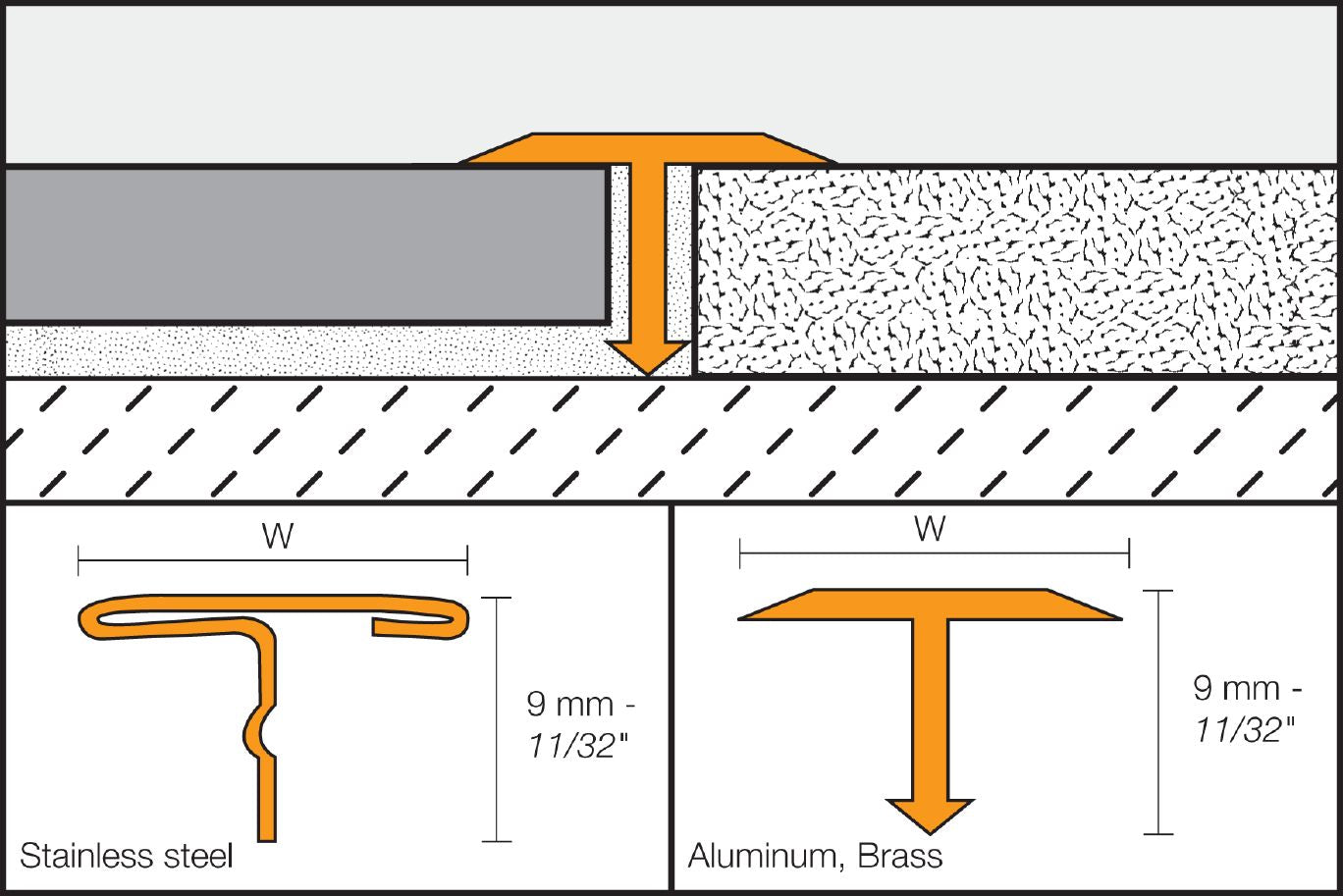 Nickel Trim 17/32" x 98-1/2"