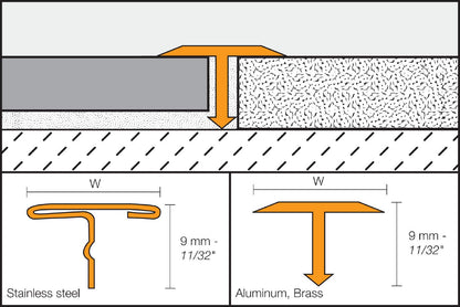 Nickel Trim 17/32" x 98-1/2"