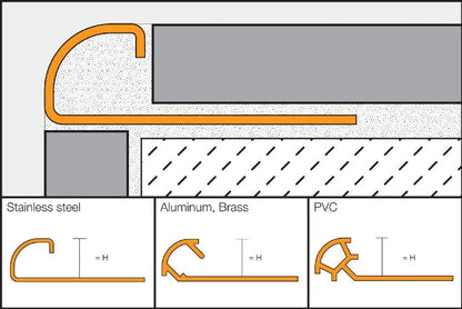 Brushed Copper Rounded Edge 3/8" 8ft 2in