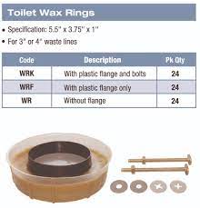 Wax Ring Kit with Flange